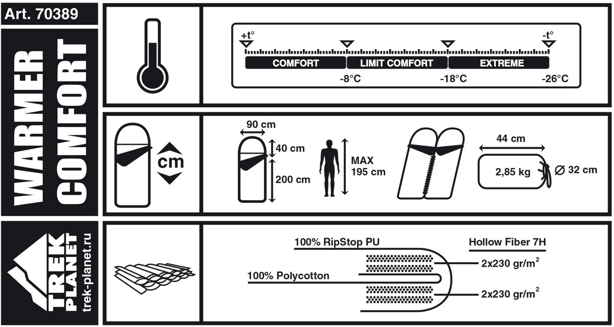 фото Спальный мешок TREK PLANET Warmer Comfort, зимний, правая молния, серый, синий