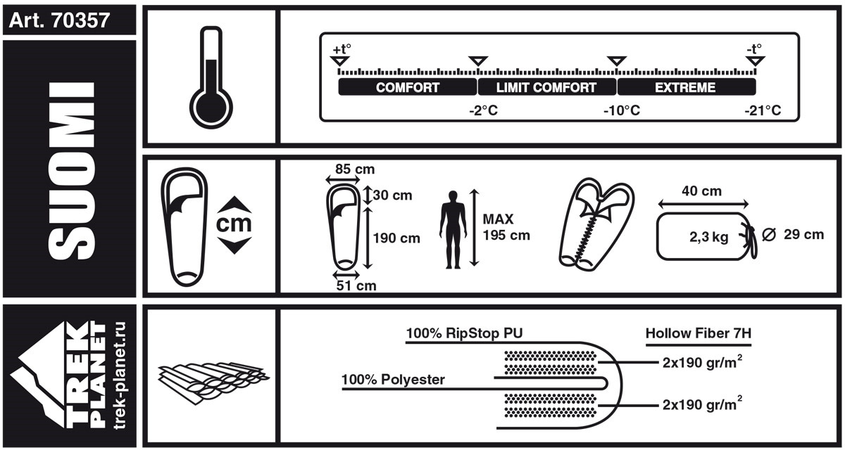 фото Спальный мешок TREK PLANET Suomi, четырехсезонный, правая молния, серый