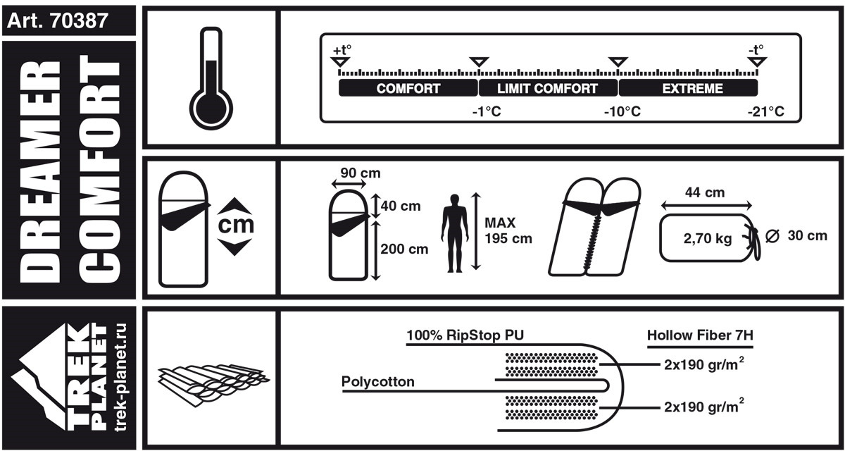 фото Спальный мешок TREK PLANET Dreamer Comfort, трехсезонный, правая молния, серый, зеленый