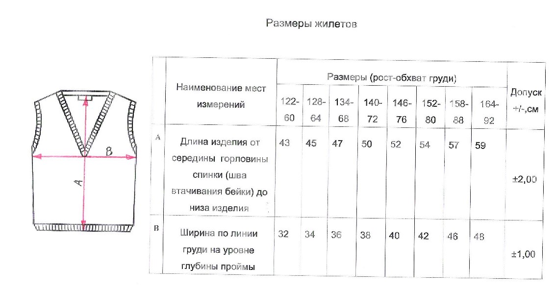 Размеры жилетов. Размерная таблица жилетов. Замеры жилетки. Таблица размеров для жилетки.