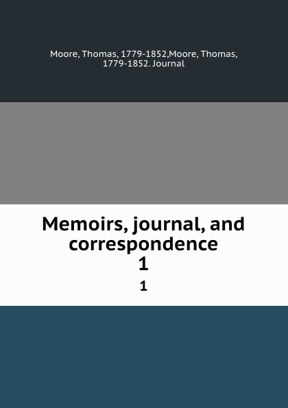 Memoirs, journal, and correspondence. 1