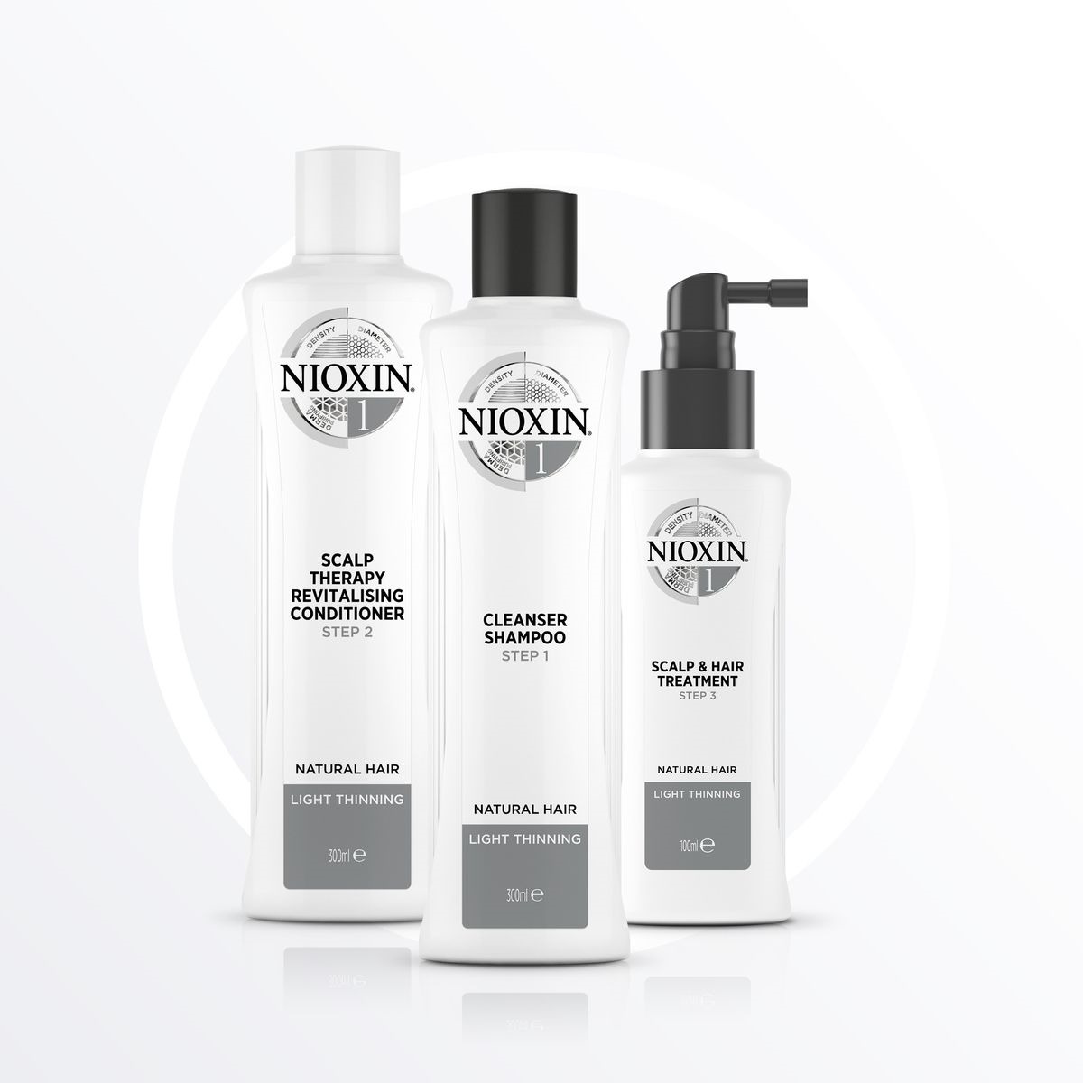 фото Nioxin System 1 Kit XXL - Набор (Система 1) 300 мл+300 мл+100 мл