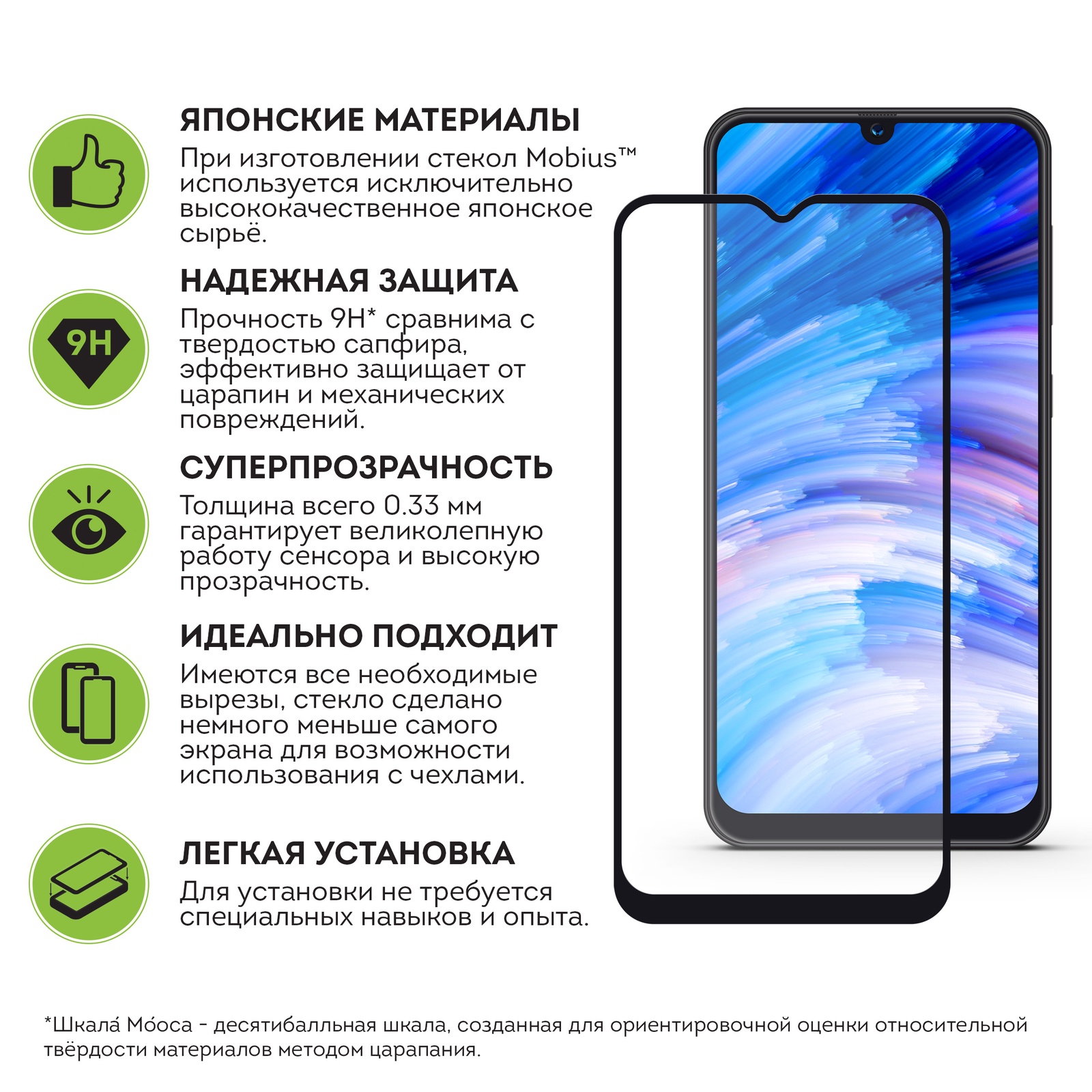 Сравнительный анализ антивирусов таблица. Топ 10 антивирусных программ таблица. Рейтинг защитных. Mocol защитное стекло упаковка. Рейтинг защитных.