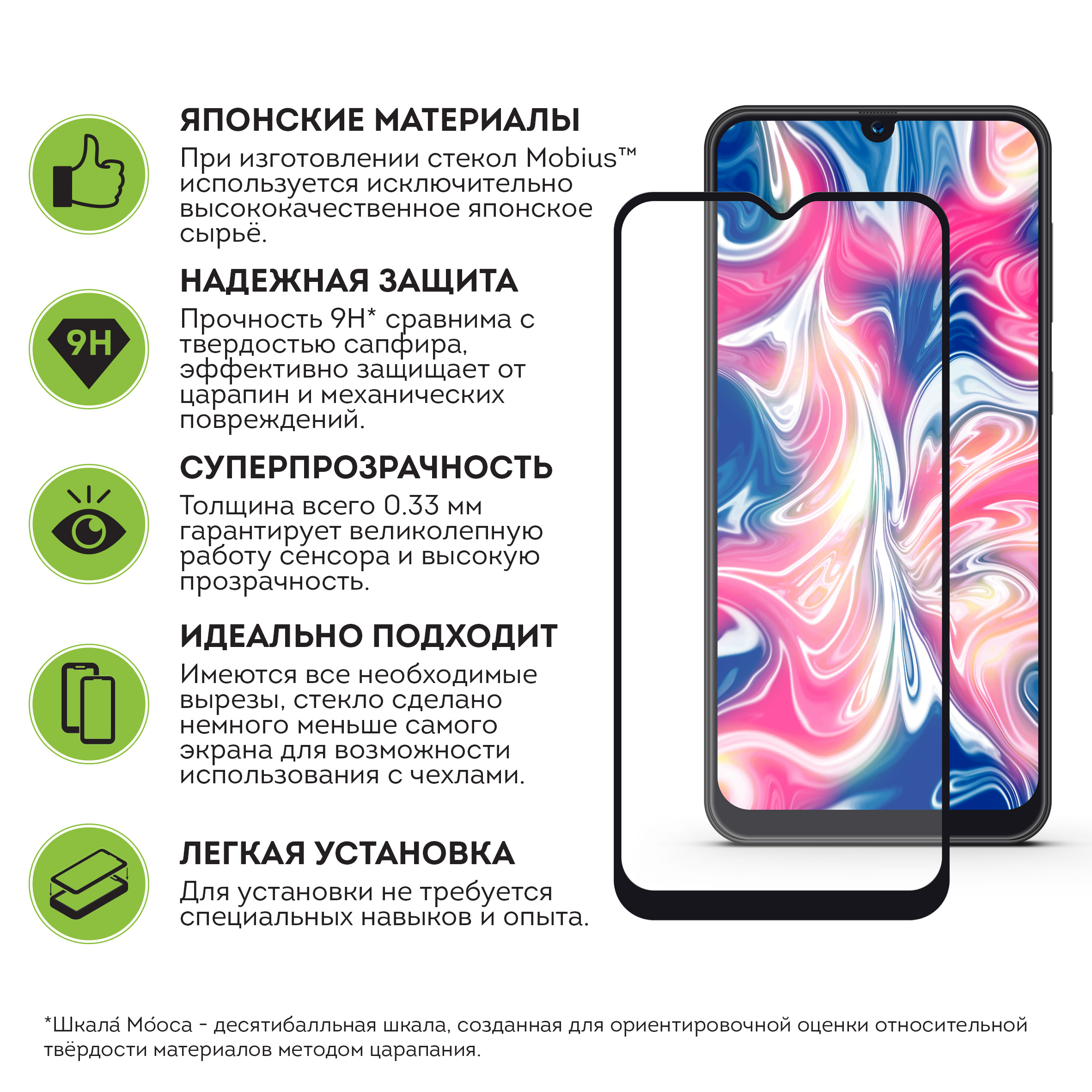 фото Защитное стекло Mobius для Samsung A20/A30/A50 3D Full Cover (Black)