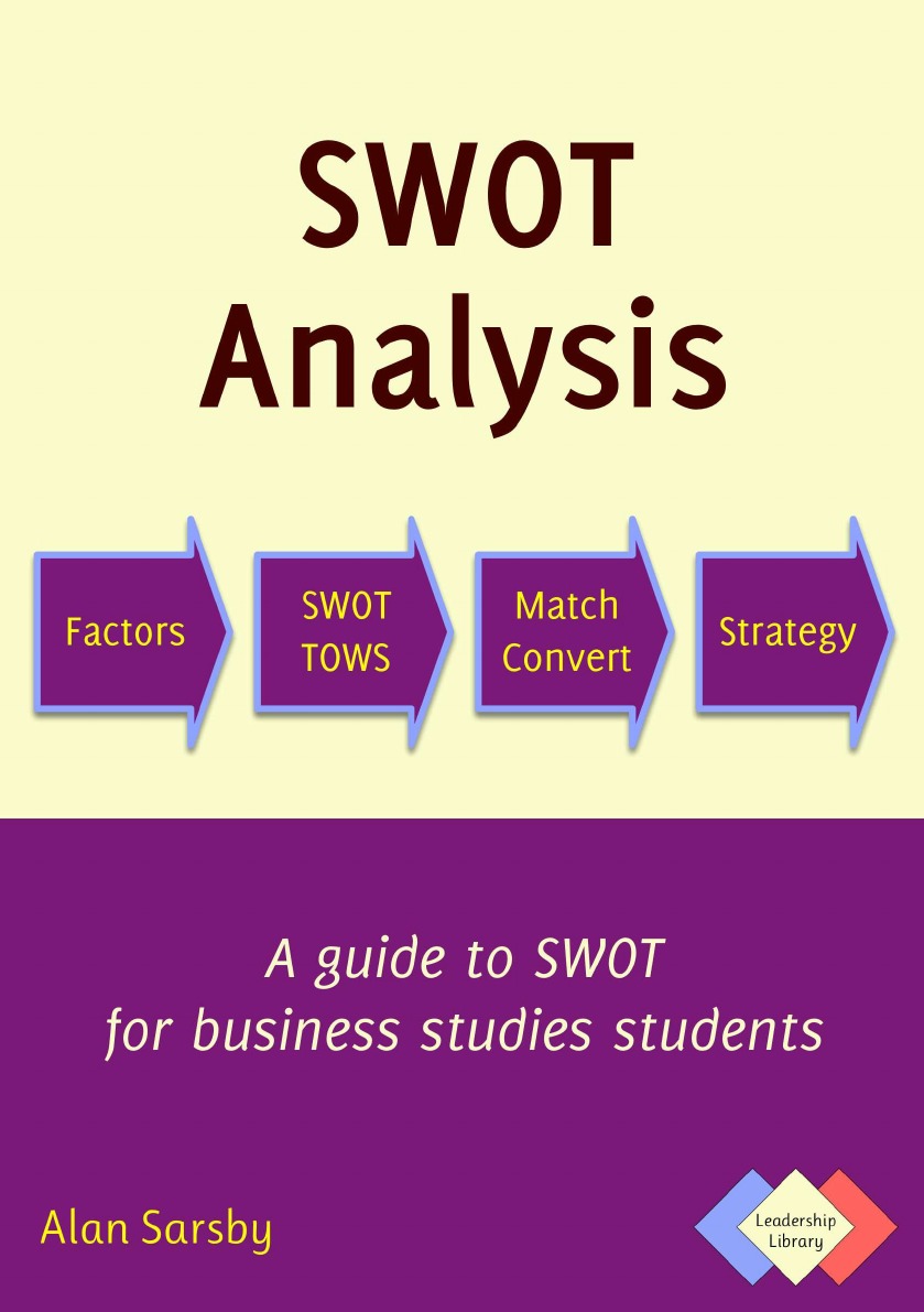 фото SWOT Analysis
