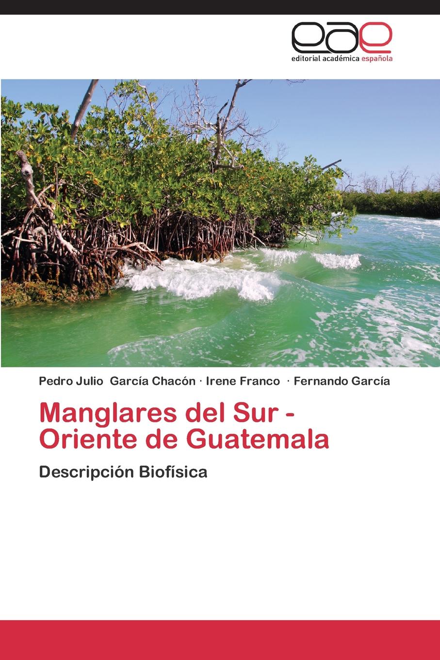 Manglares del Sur - Oriente de Guatemala