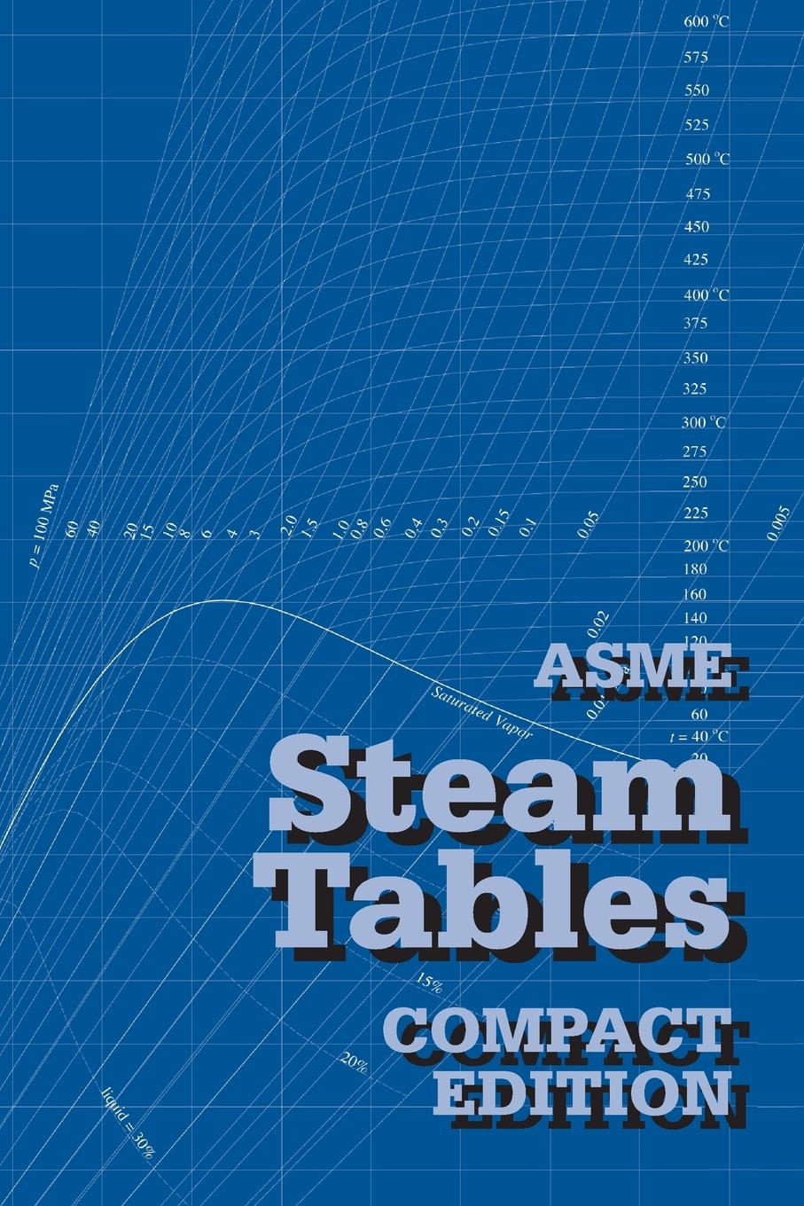 Temperature of saturated steam and superheated steam фото 29