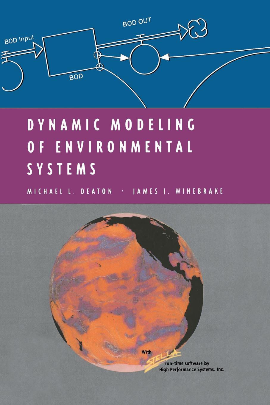 Dynamic modelling. Dynamic of economy. Dynamic modelling. Dynamic modelling. Dynamic modelling.