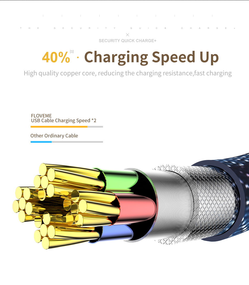 фото Кабель Ainy USB Type-C тканевый с поддержкой Quick Charge 3.0, 1,5 м, FA-138Q, серый