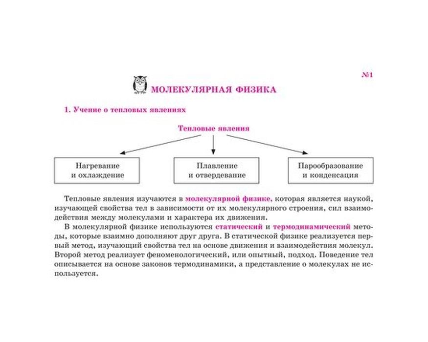 фото Физика.Молекулярная физика и термодинамика