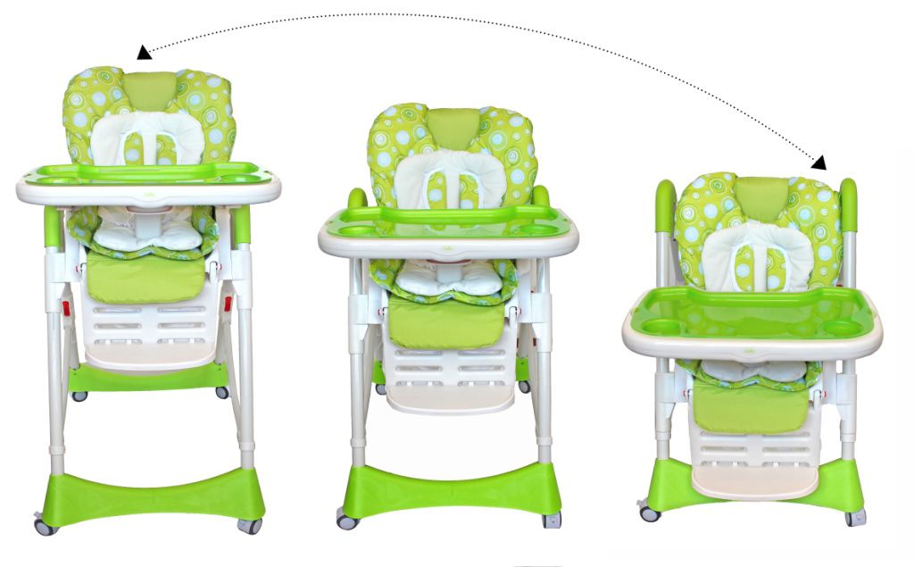 фото Стульчик для кормления ForKiddy Magic Green 0+ салатовый