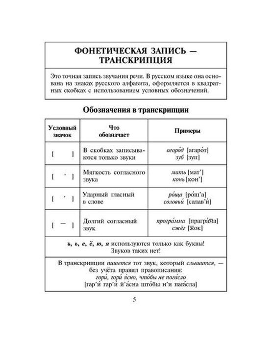 фото Все разделы и темы русского языка : Ключи к овладению грамотностью 5-11 кл.