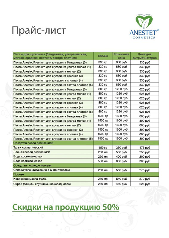 фото ANESTET Паста средняя 3 для шугаринга (Анестет), 800 гр. Anestet (анестет)