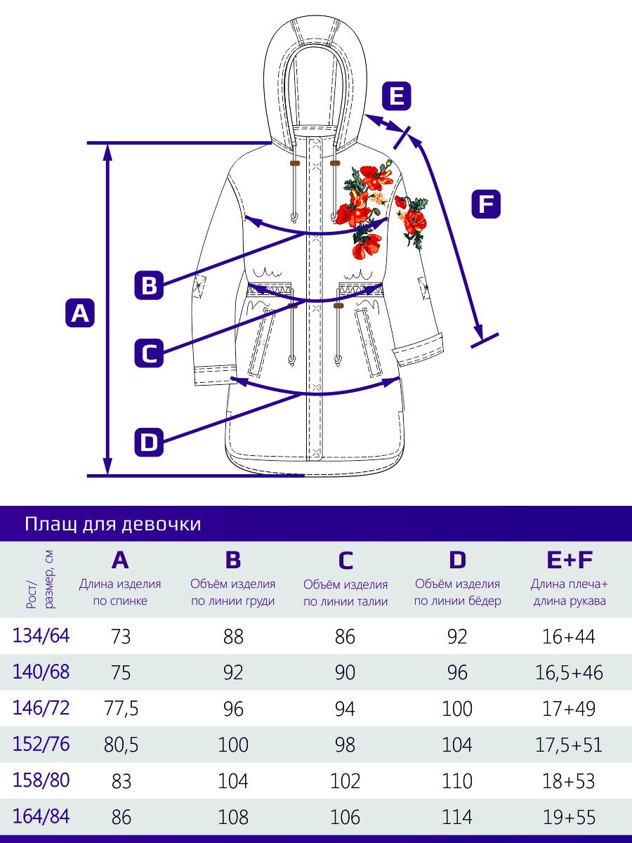 фото Плащ NIKASTYLE