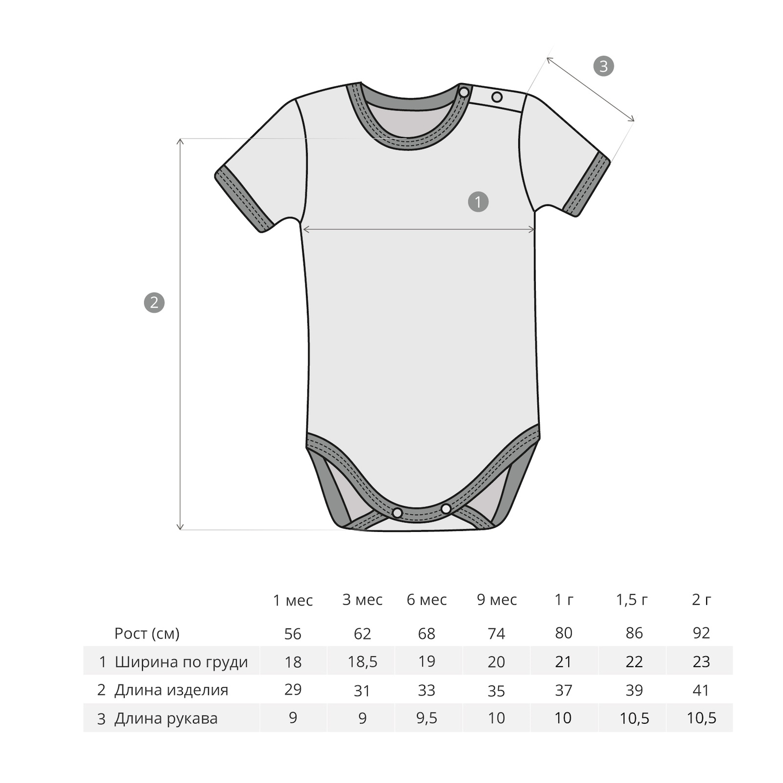 Боди для новорожденных с коротким рукавом Размерная сетка