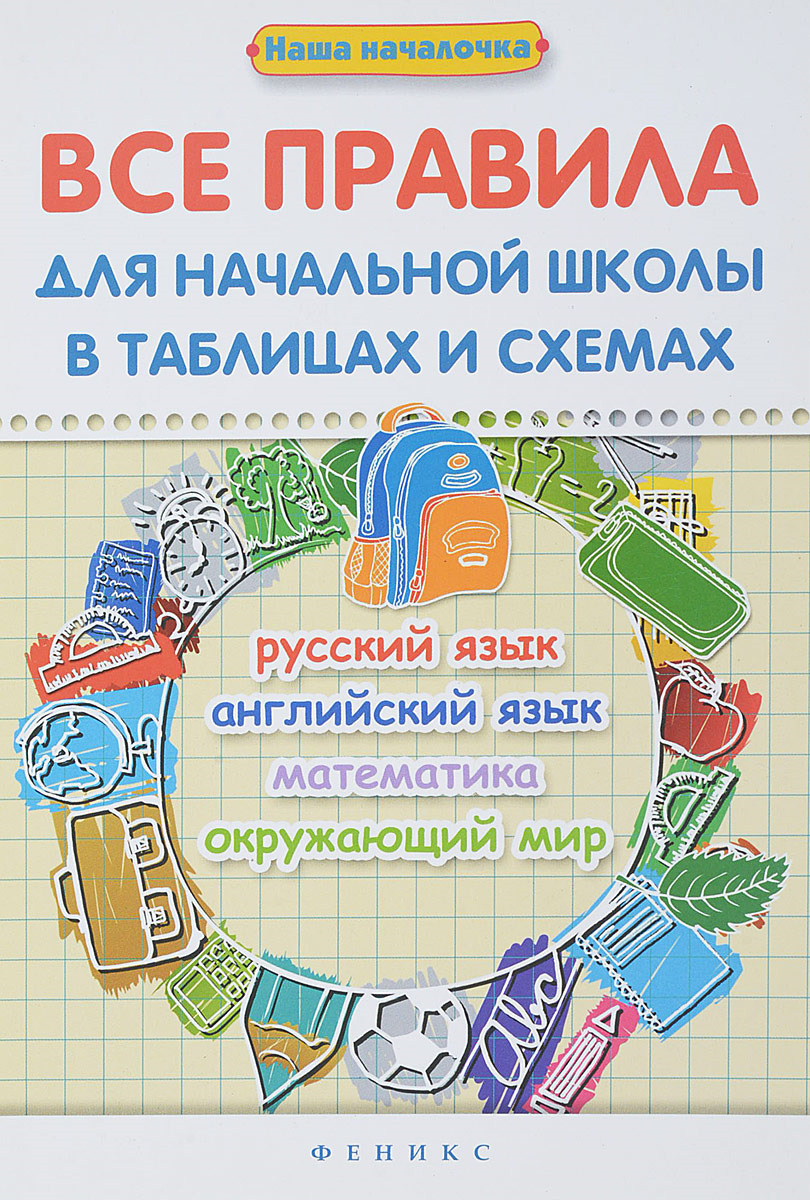 Все правила начальной школы по русскому языку в таблицах и схемах