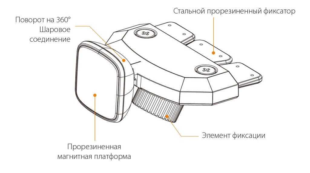 фото Автомобильный держатель ONETTO CD Slot Mount Easy Magnetic, черный