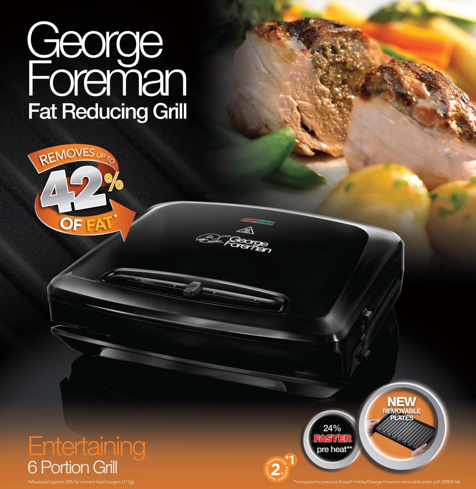 фото Электрогриль George Foreman 24340-56