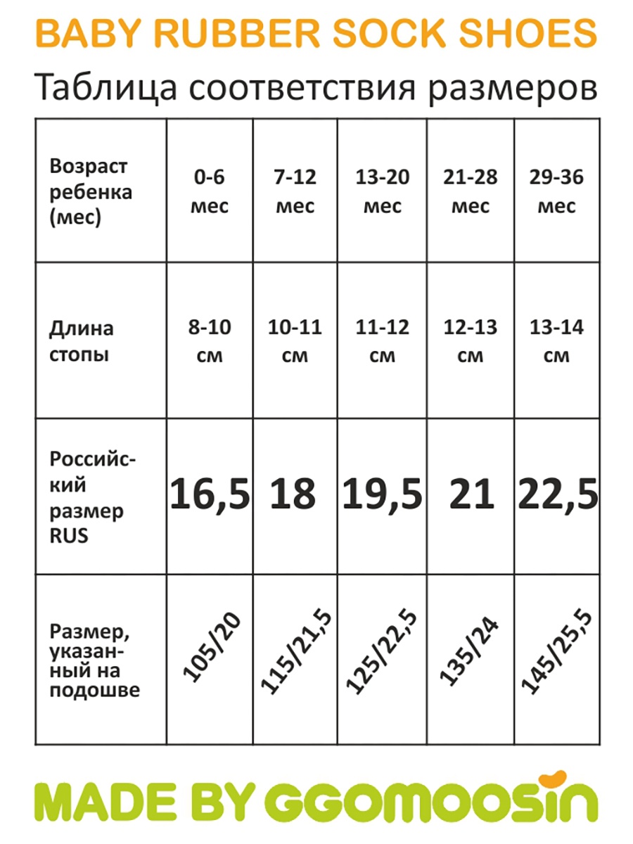 фото Пинетки Ggomoosin