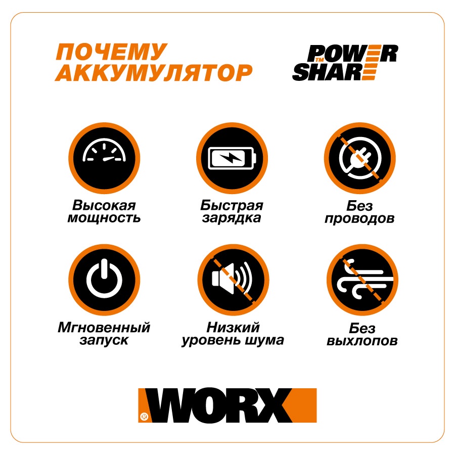 фото Аккумуляторный кусторез WORX WG284E.9 40V