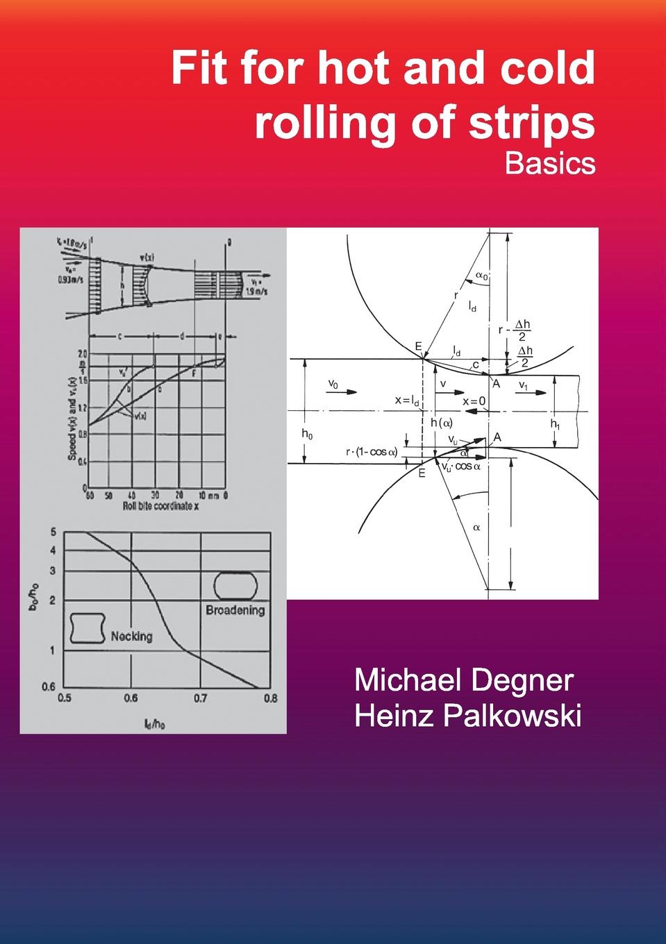 Fit for hot and cold rolling of strips - Basics