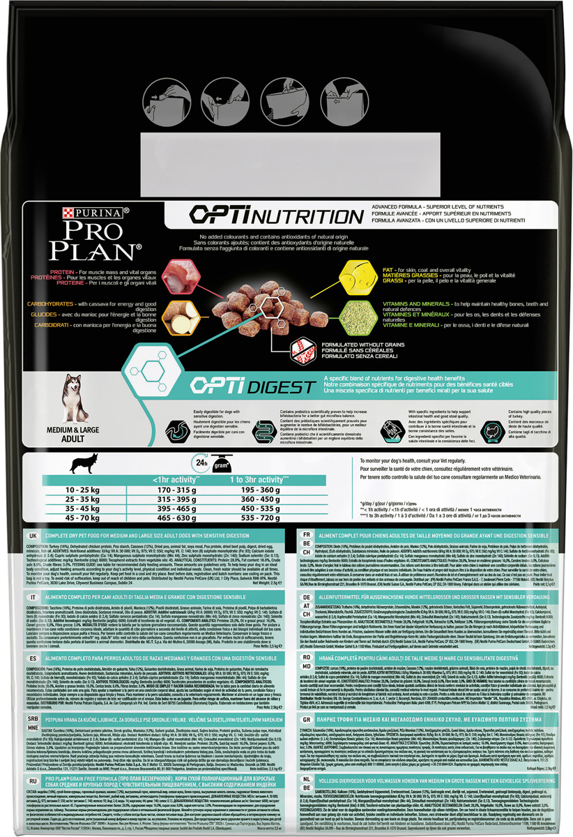 фото Корм сухой Pro Plan Optidigest Grain Free Formula, для собак средних и крупных пород, с чувствительным пищеварением, с высоким содержанием индейки, 2,5 кг