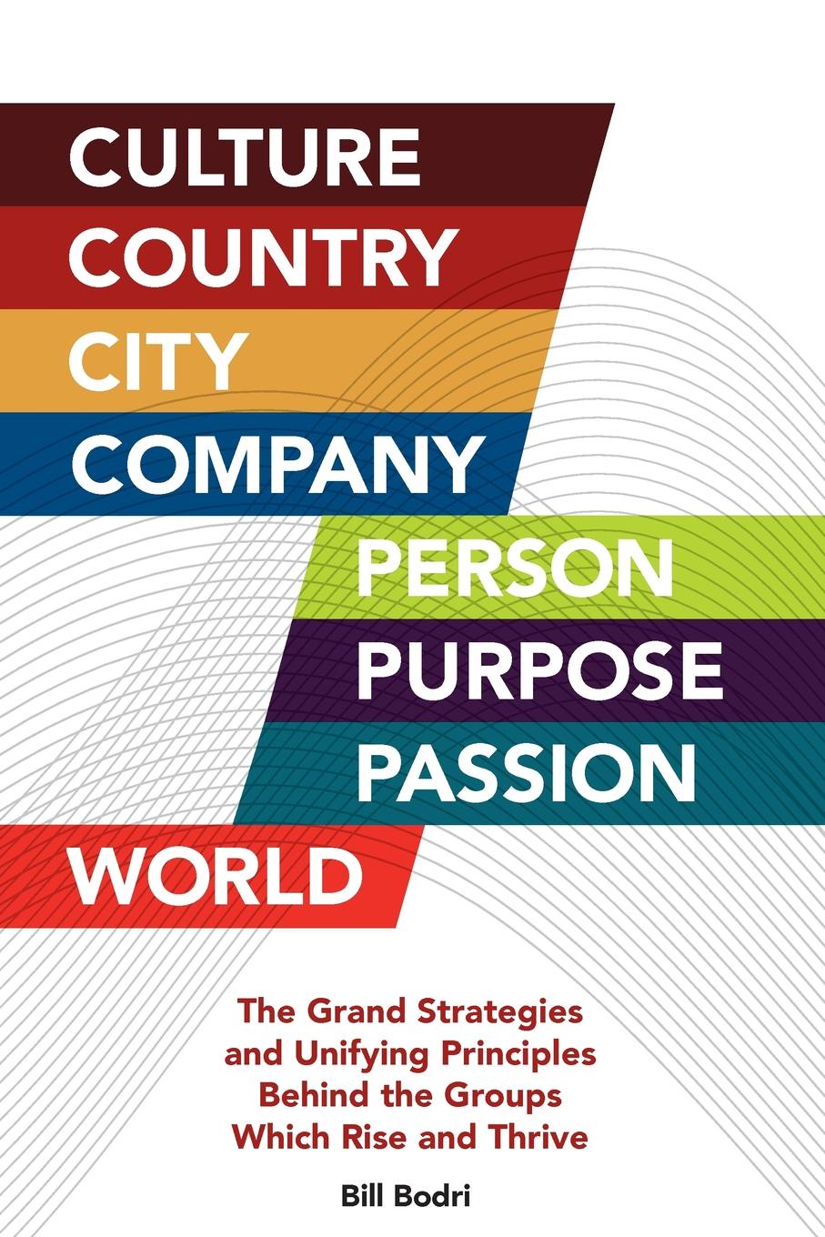 Culture, Country, City, Company, Person, Purpose, Passion, World. The Grand Strategies and Unifying Principles Behind the Groups Which Rise and Thrive