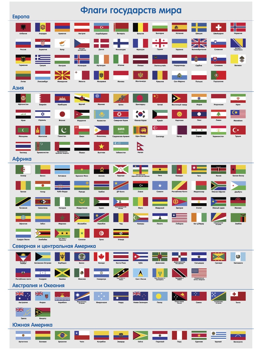 Флаг какой страны в форме квадрата. Флаги государств.