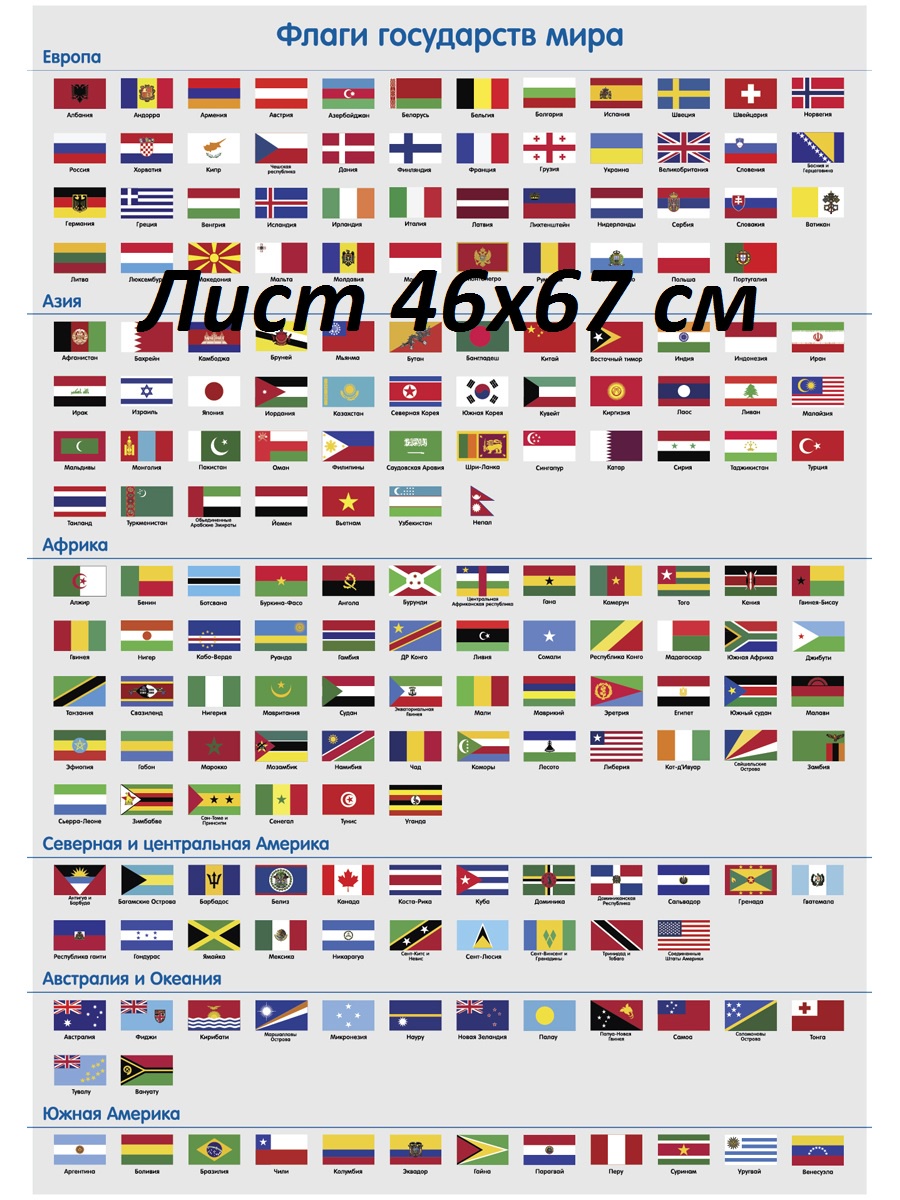 фото Наклейка для декора Флаги стран мира Decoretto