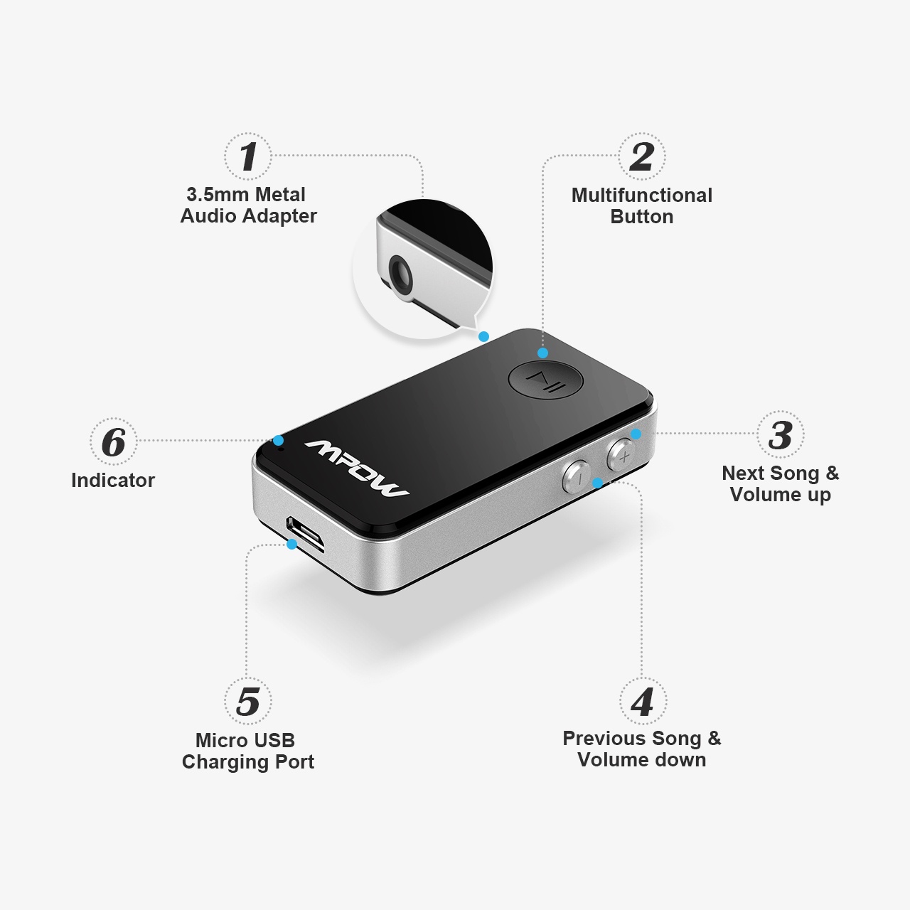 фото Bluetooth адаптер Mpow MBR1, черный