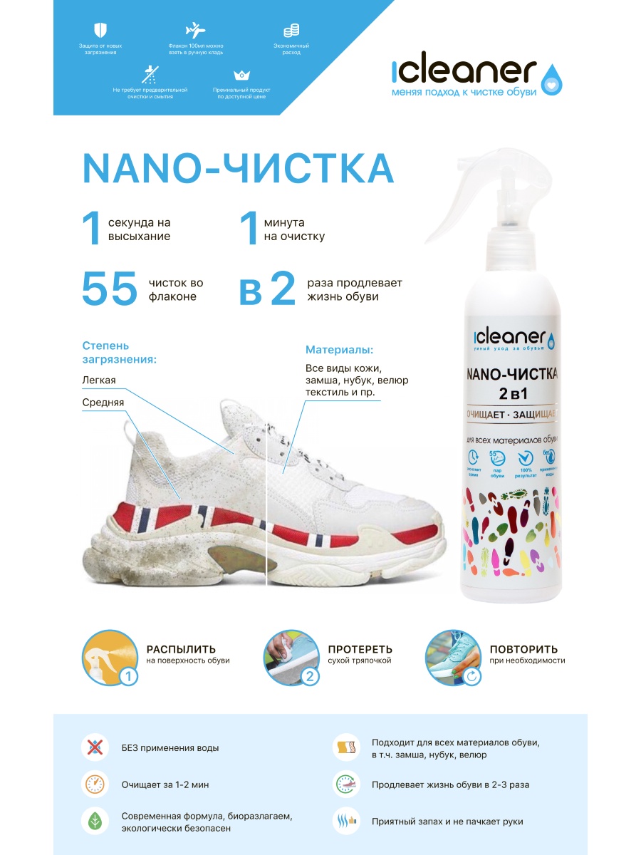 фото Спрей - очиститель для ухода за обувью iCleaner "Нано-Чистка" с защитой от повторных загрязнений