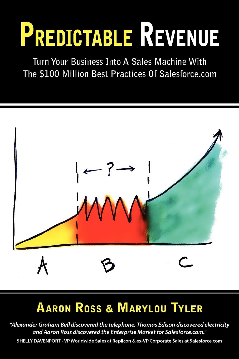 фото Predictable Revenue. Turn Your Business Into a Sales Machine with the .100 Million Best Practices of Salesforce.com