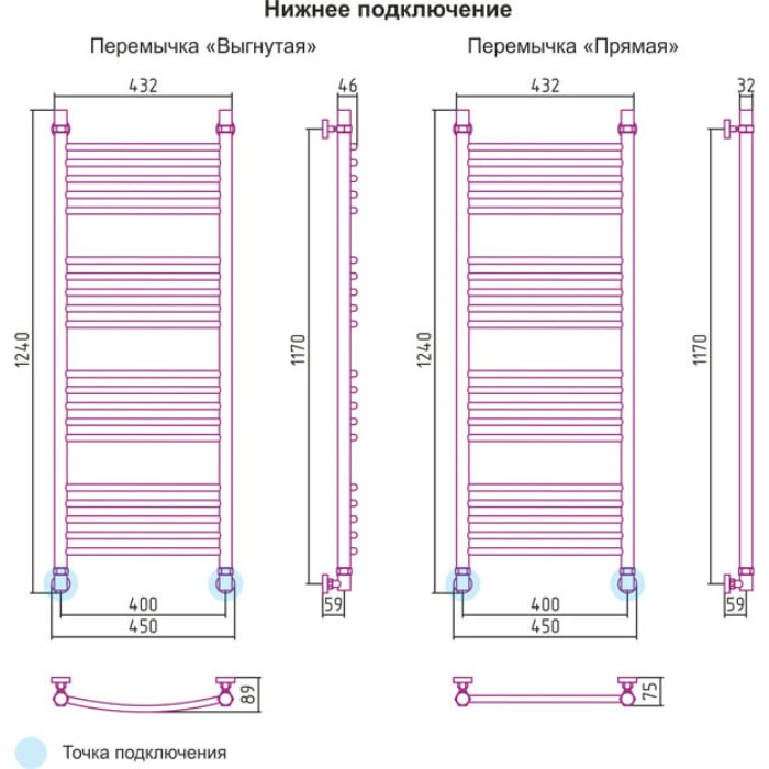 фото Полотенцесушитель Сунержа Богема выгнутая 1200x400 водяной, (бронза)