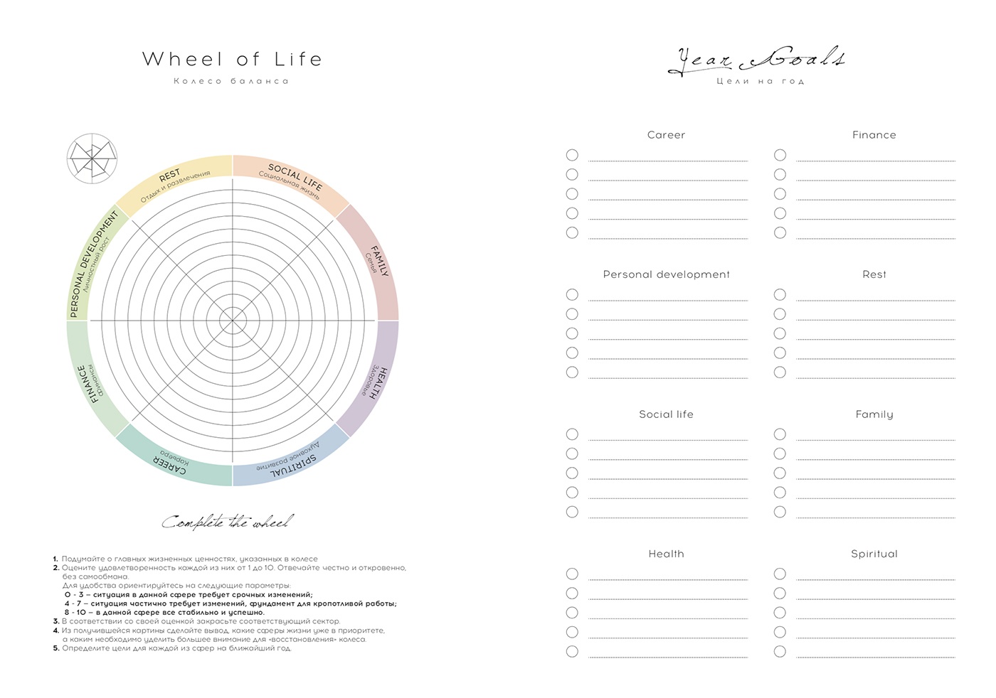 Планирование года недели. 12 Недель в году ежедневник. Годовое планирование ежедневник. Колесо баланса в ежедневнике. Планировщик на 12 недель.