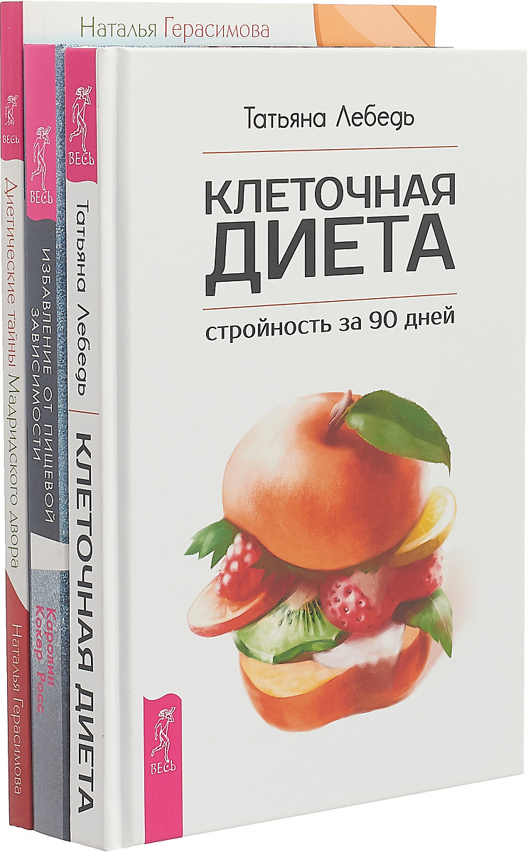 Клеточная диета. Книги от пищевой зависимости. Книга избавление от пищевой зависимости. Клетка на диете книга.