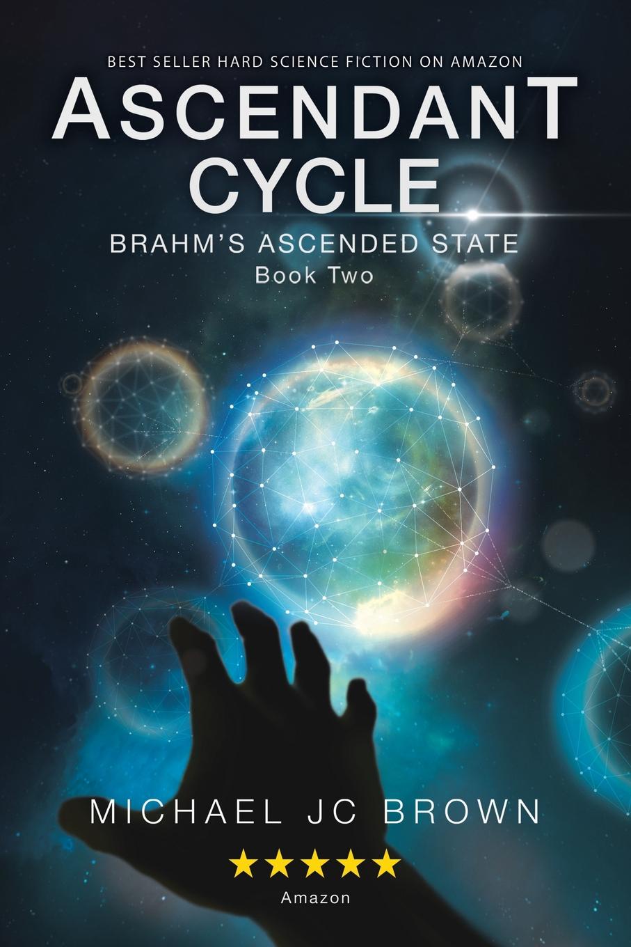 Ascendant Cycle. Brahm.s Ascended State