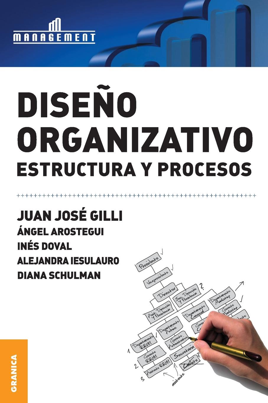 Diseno Organizativo. Estructura y procesos