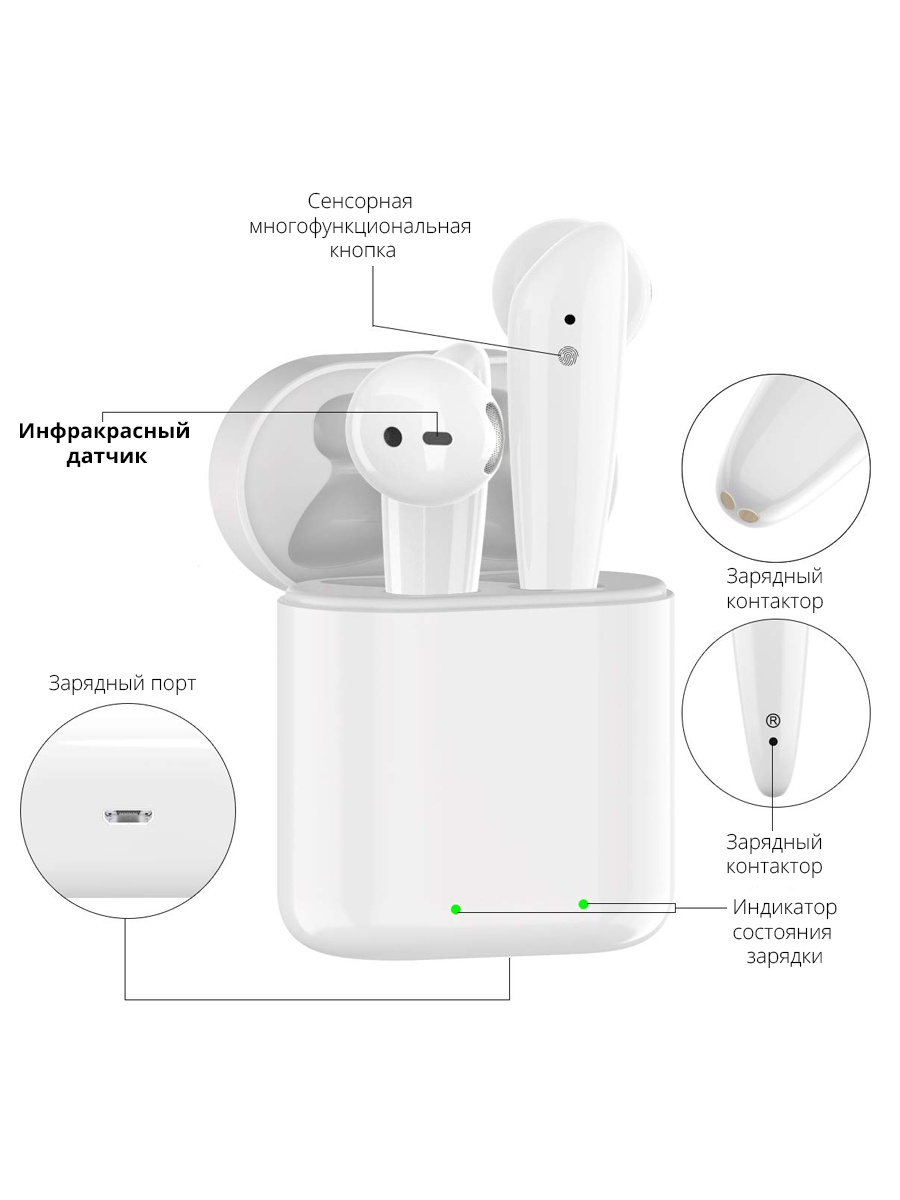 Беспроводные наушники air white. Наушники Earbuds a10s. План покупки беспроводных наушников. Как работают беспроводные наушники Филипс для телефона бежевые. Стоимость Earbuds Air MJ-s22.