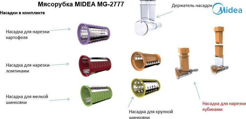 фото Мясорубка Midea MG-2777