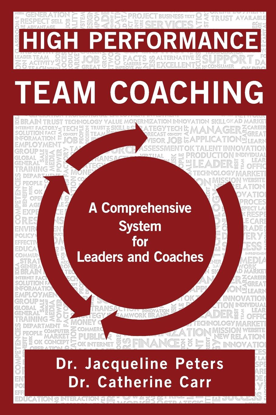 фото High Performance Team Coaching