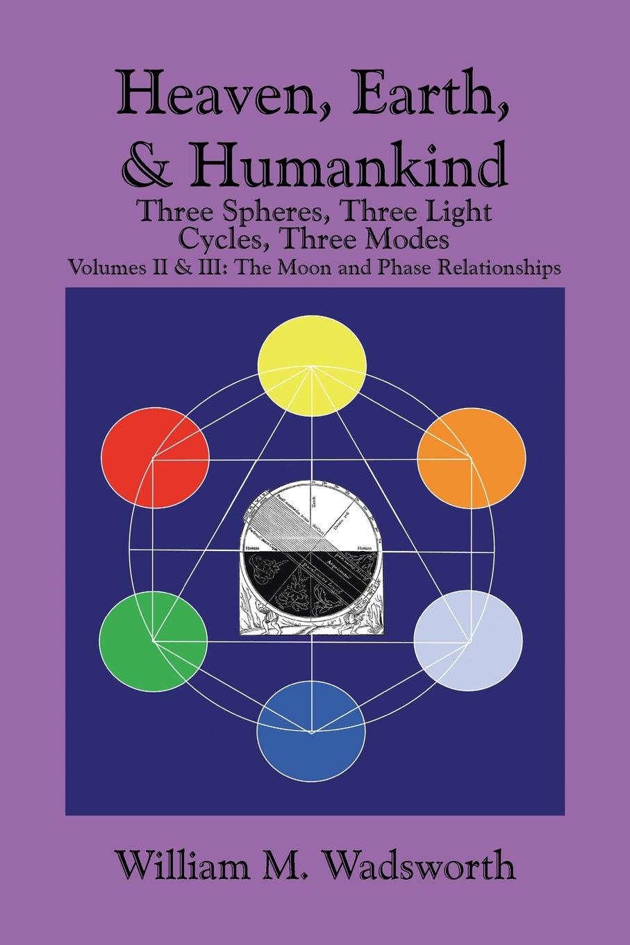 Heaven, Earth, & Humankind. Three spheres, Three light Cycles, Three Modes: Volumes II & III: The Moon and Phase Relationships