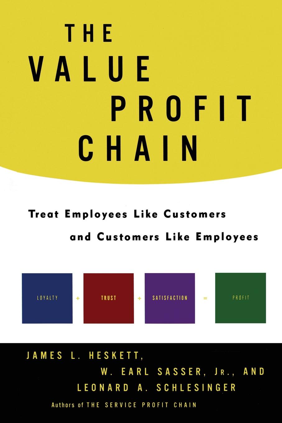 The Value Profit Chain. Treat Employees Like Customers and Customers Like Employees