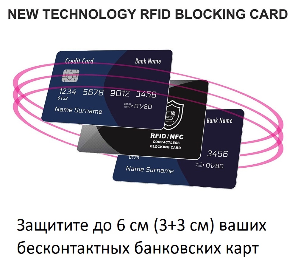 фото RFID-защита SmartProduct