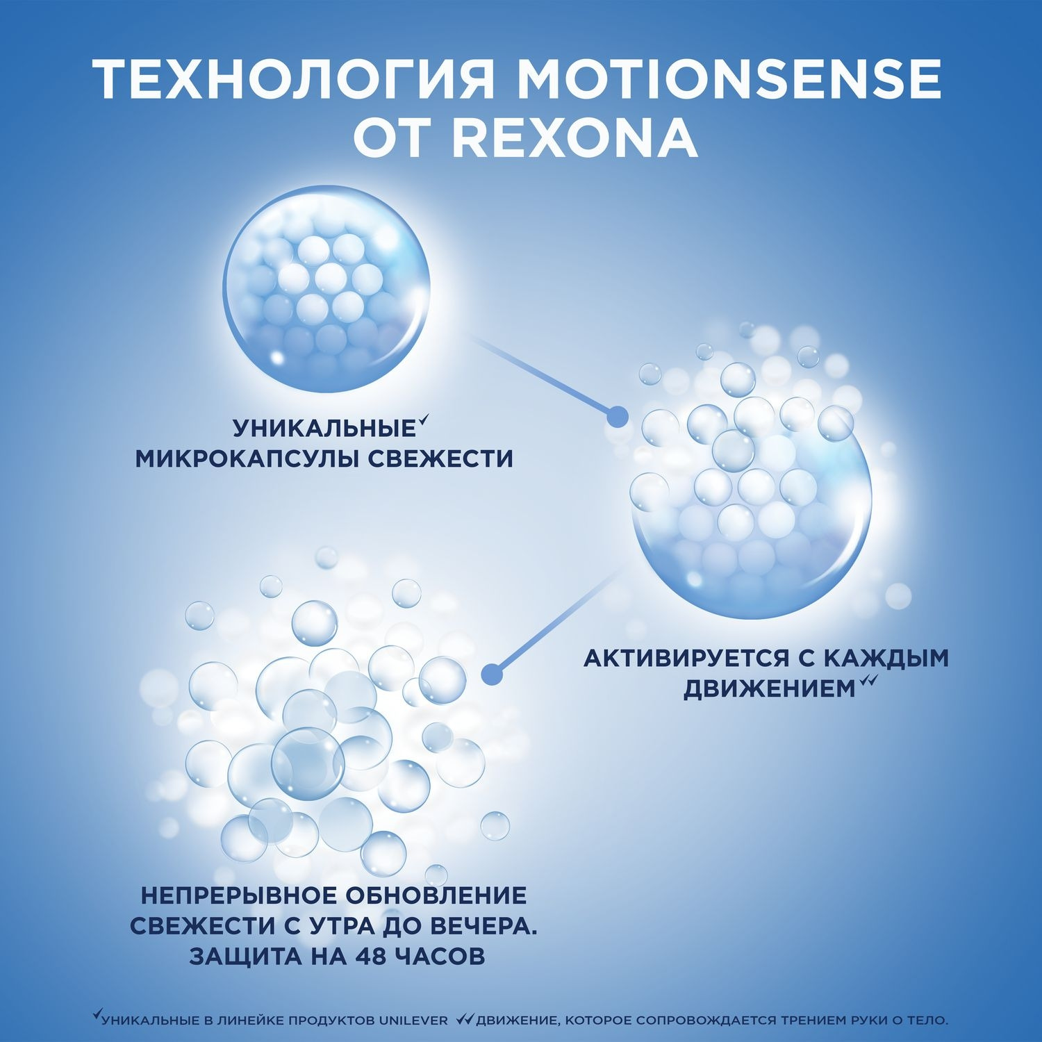 фото Антиперспирант-ролл Rexona Men Невидимый на черной и белой одежде, 50 мл