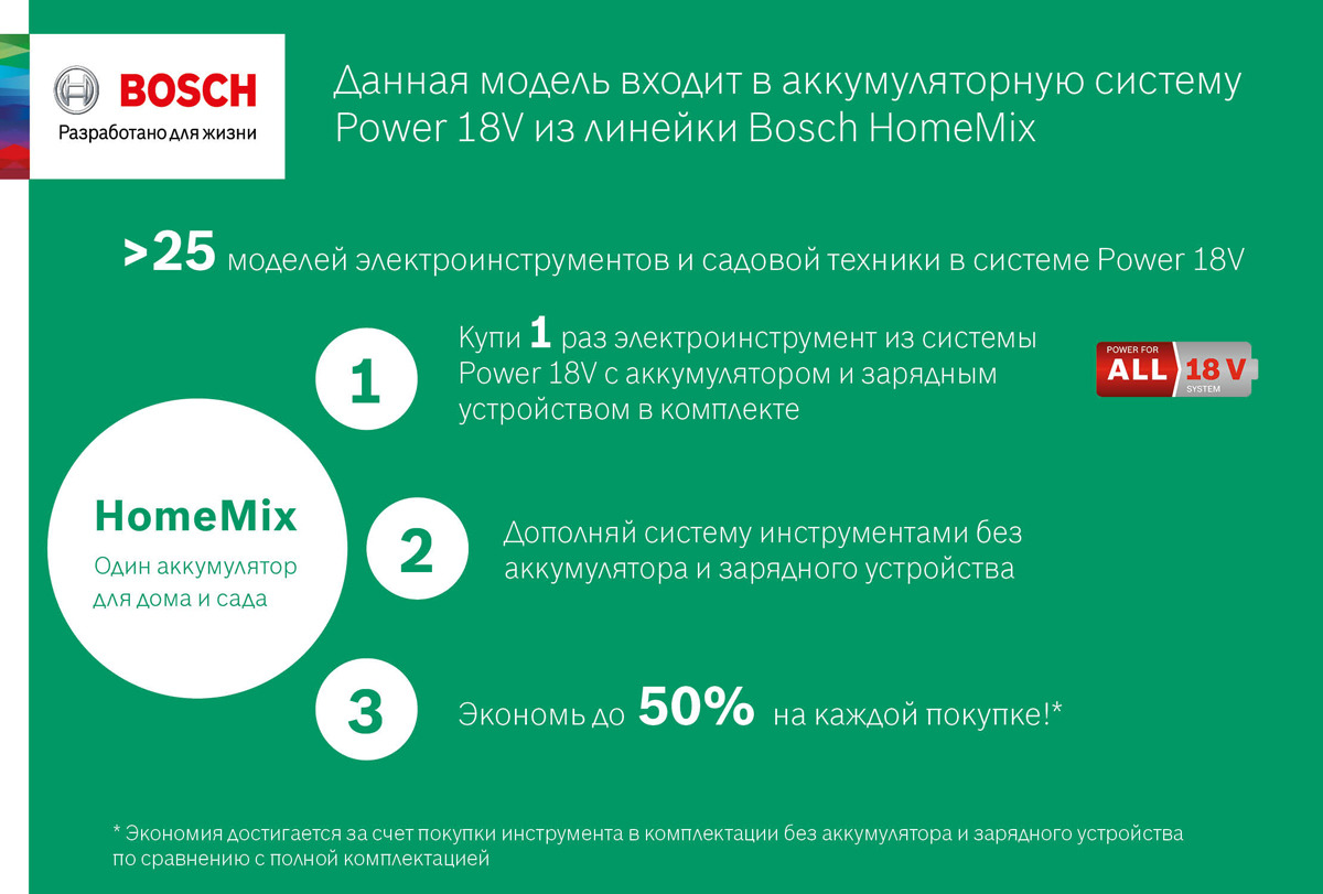 фото Циркулярная пила Bosch "PKS 18 Li", аккумуляторная