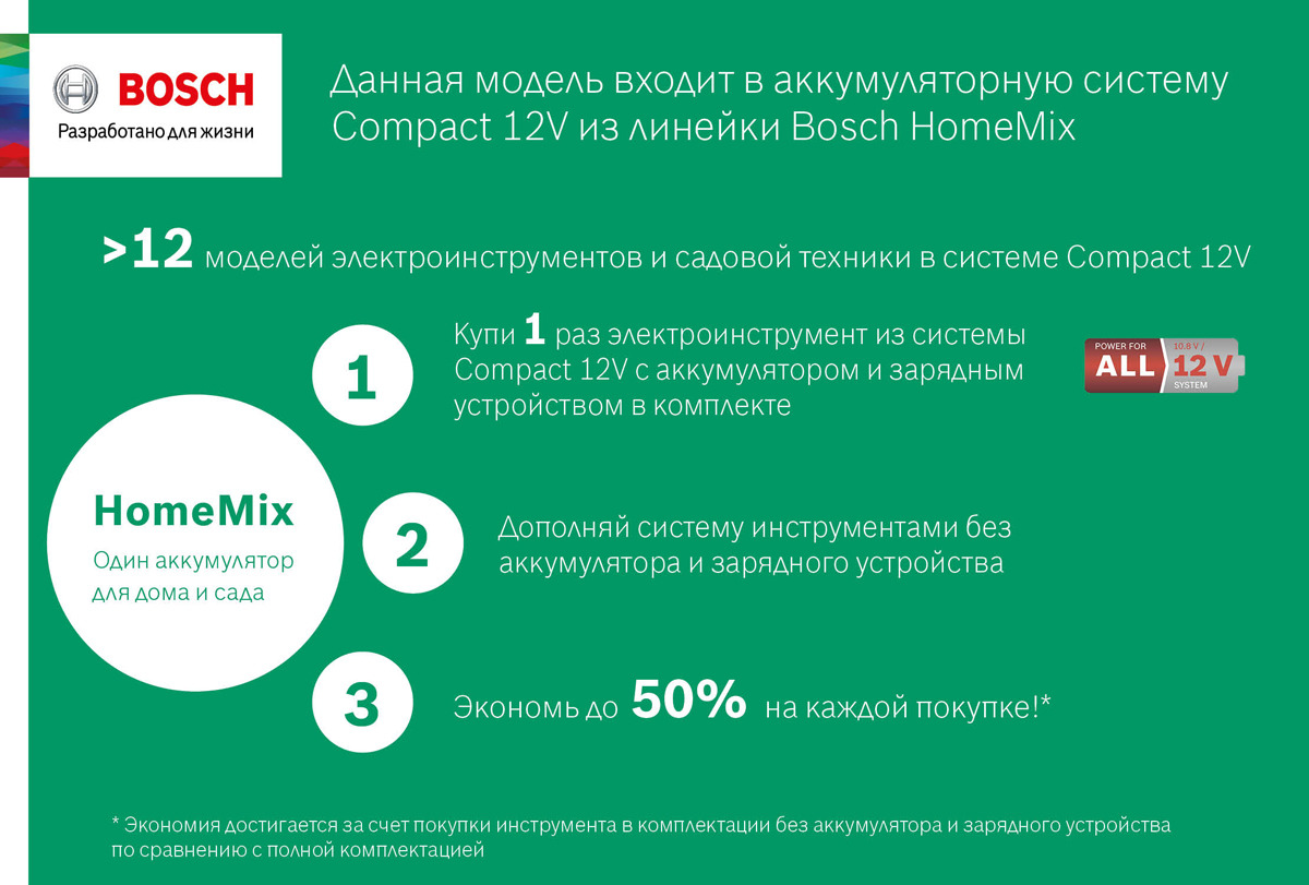 фото Лобзик аккумуляторный Bosch "EasySaw 12", 1 АКБ, ЗУ