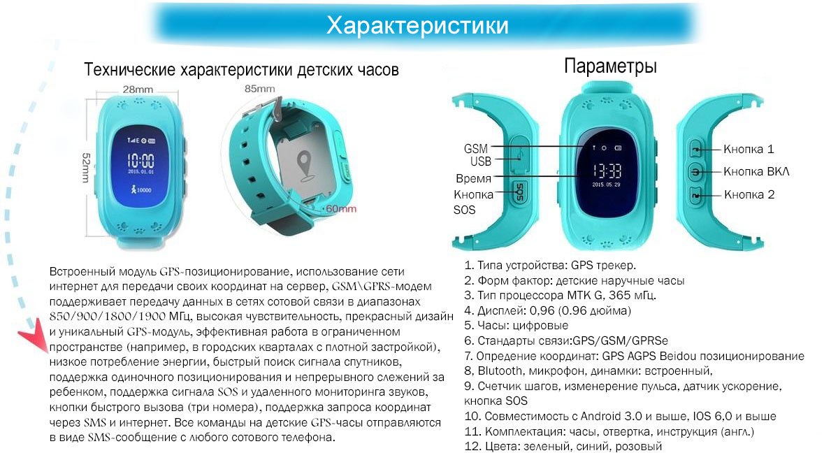 фото Часы Smart Baby Watch Q50 (GW300) - Розовые