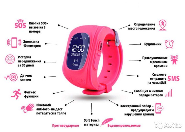 фото Часы Smart Baby Watch Q50 (GW300) - Розовые