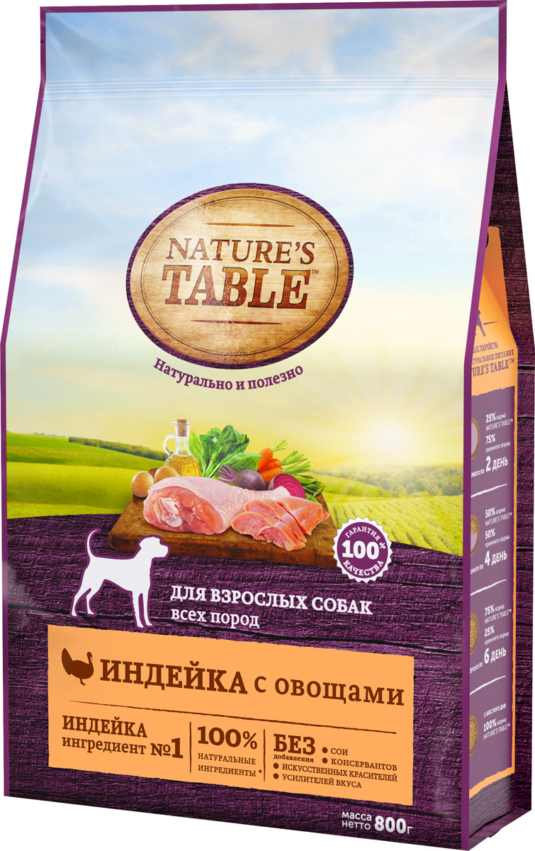 фото Корм сухой "Nature's Table", для взрослых собак всех пород, индейка с овощами, 800 г