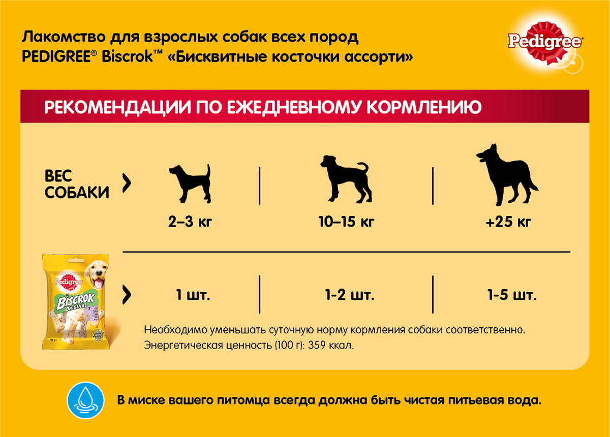 фото Лакомство для взрослых собак Pedigree "Biscrok", бисквитные косточки ассорти, 200 г